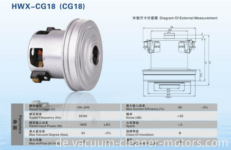 Vacuum Cleaner Motor